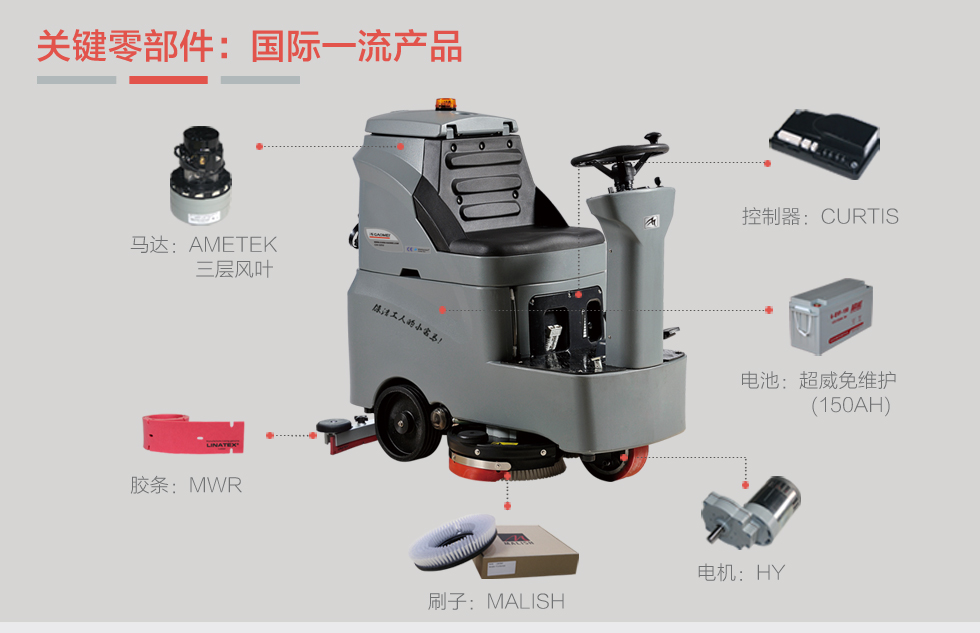 ̩���Ԅ�(d��ng)ϴ�ؙC��̩��늄�(d��ng)ϴ��܇(ch��) ��̩���坍��Ʒ����